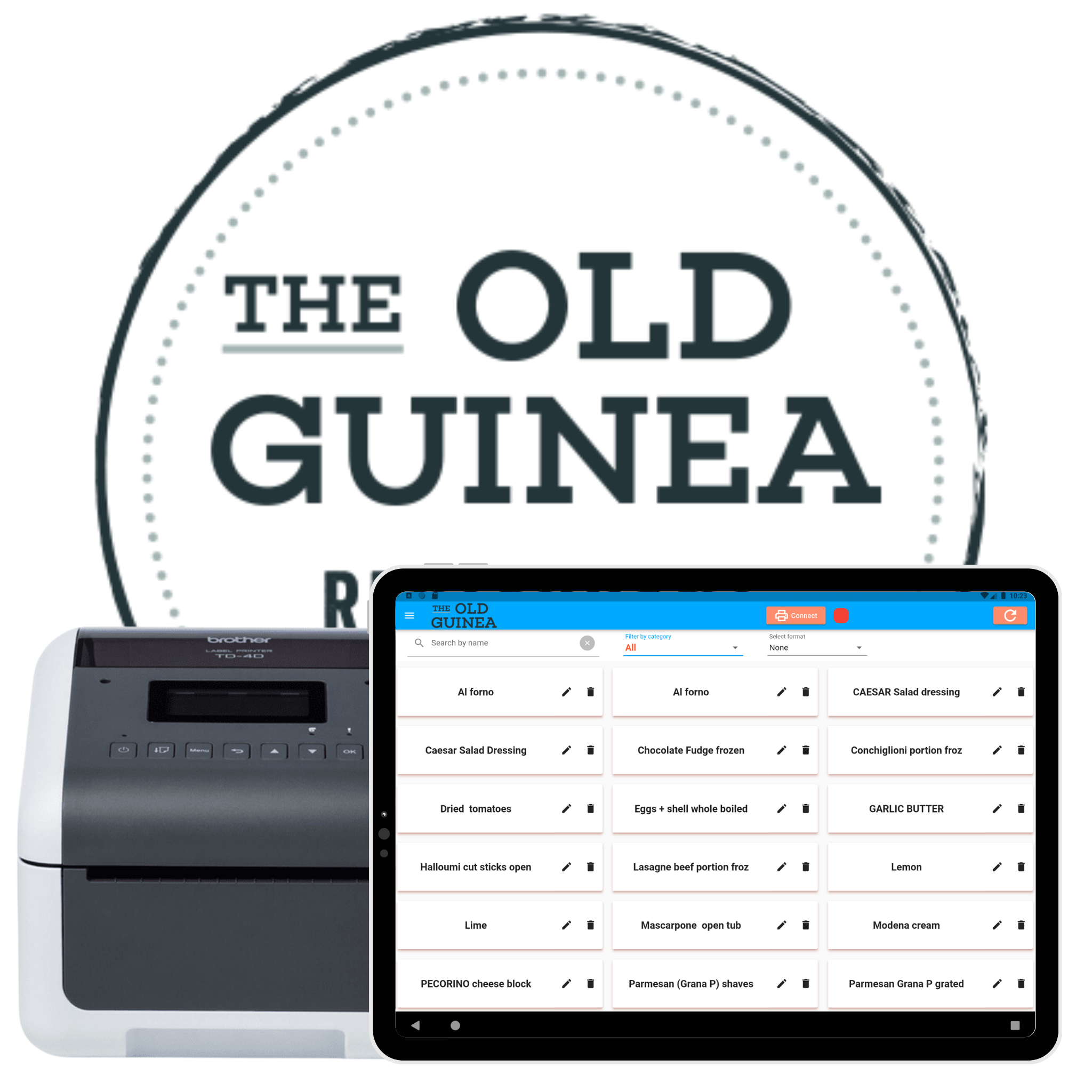 The Old Guinea Stock Rotation