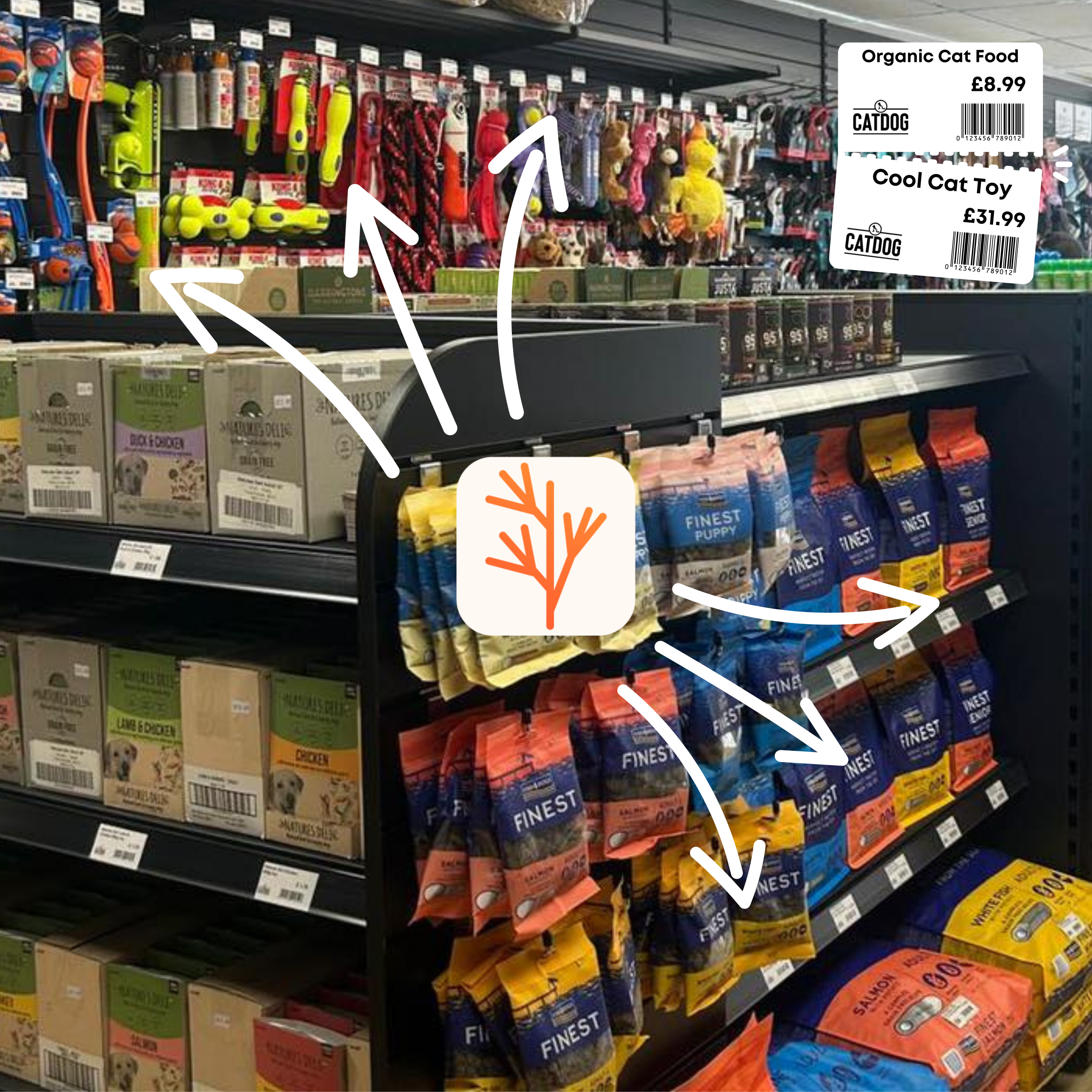 pet store edge shelf pricing